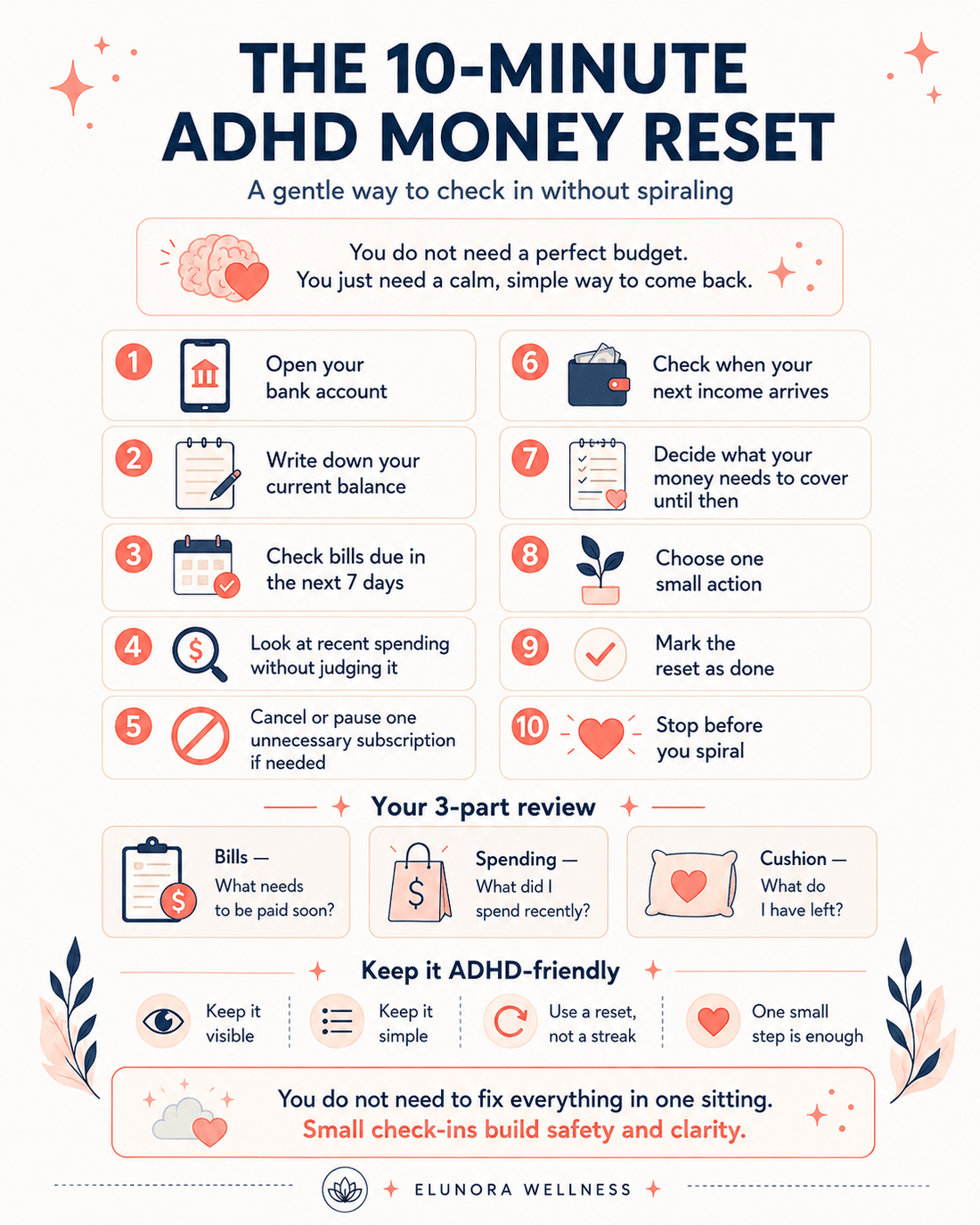 ADHD and Money: Why You Avoid Checking Your Bank Account and How to Actually Fix It - Elunora Wellness