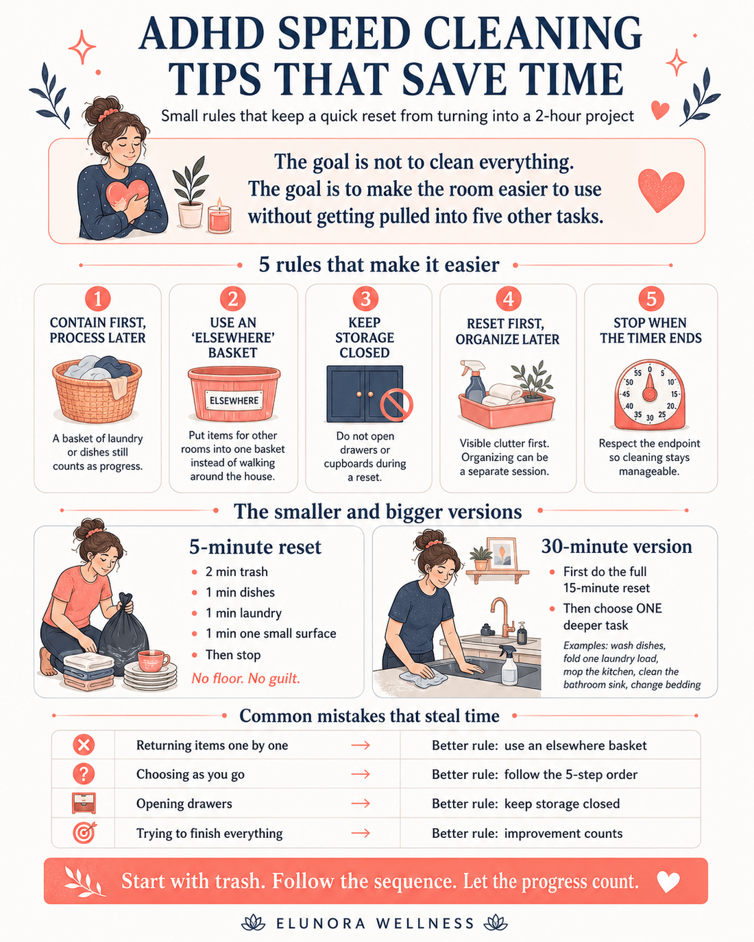 Speed Cleaning for ADHD: The 15-Minute Reset for When Your Home Feels Overwhelming - Elunora Wellness