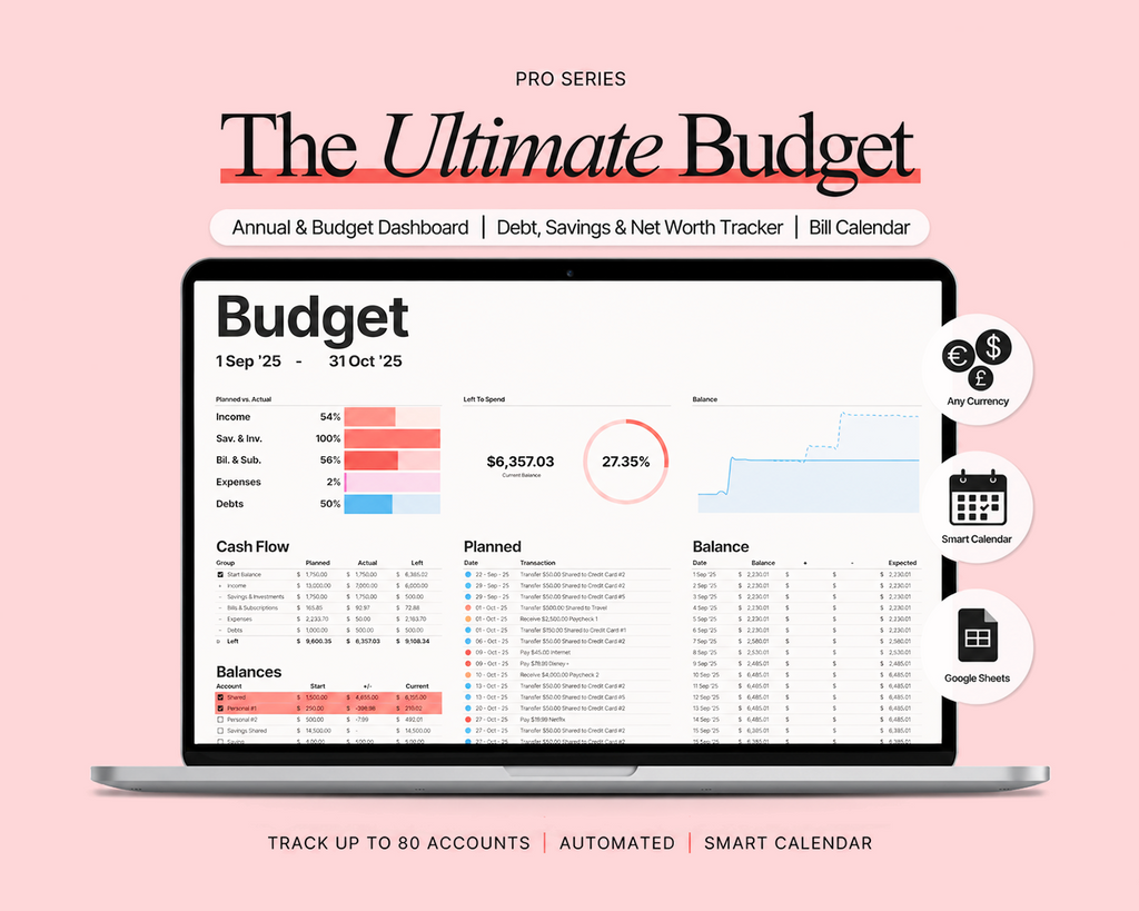 The ADHD Budget Planner™