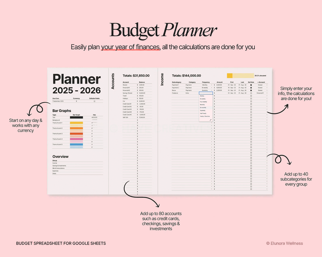 The ADHD Budget Planner™