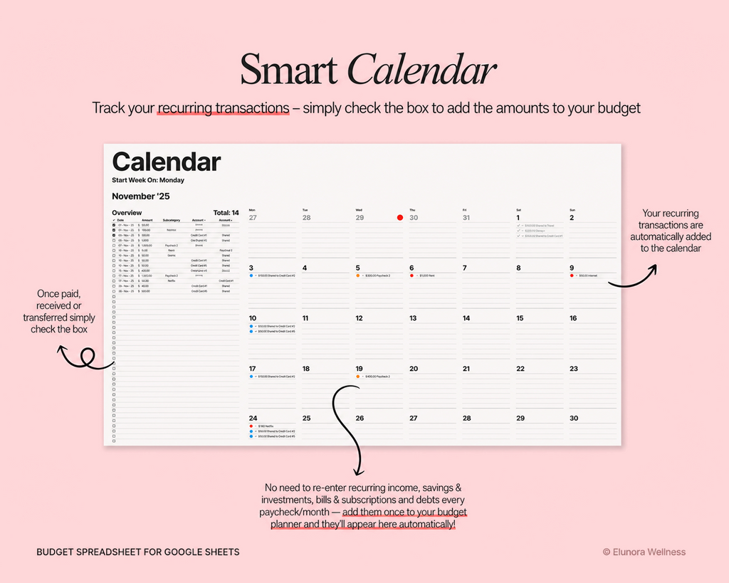 The ADHD Budget Planner™