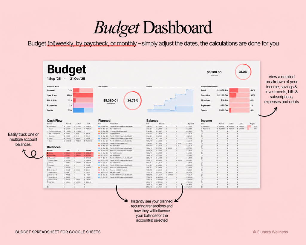 The ADHD Budget Planner™
