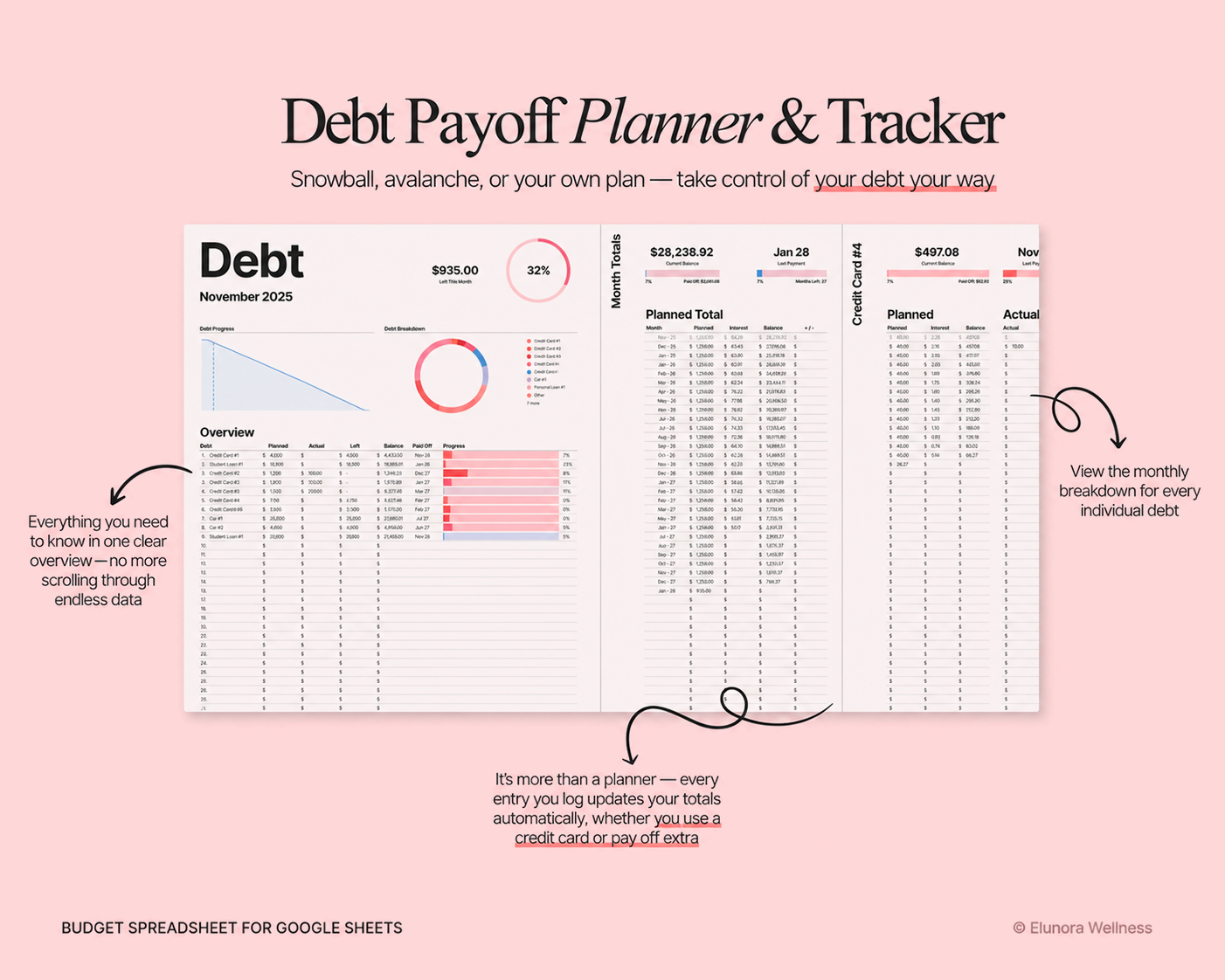 The ADHD Budget Planner™