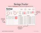 The ADHD Budget Planner™