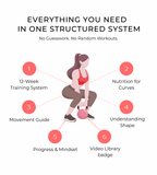 Postpartum body plan for moms by Elunora Wellness 12 week wellness blueprint