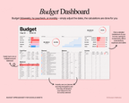 ADHD Budget Planner Google Sheets template for tracking income, bills, expenses, savings and debt