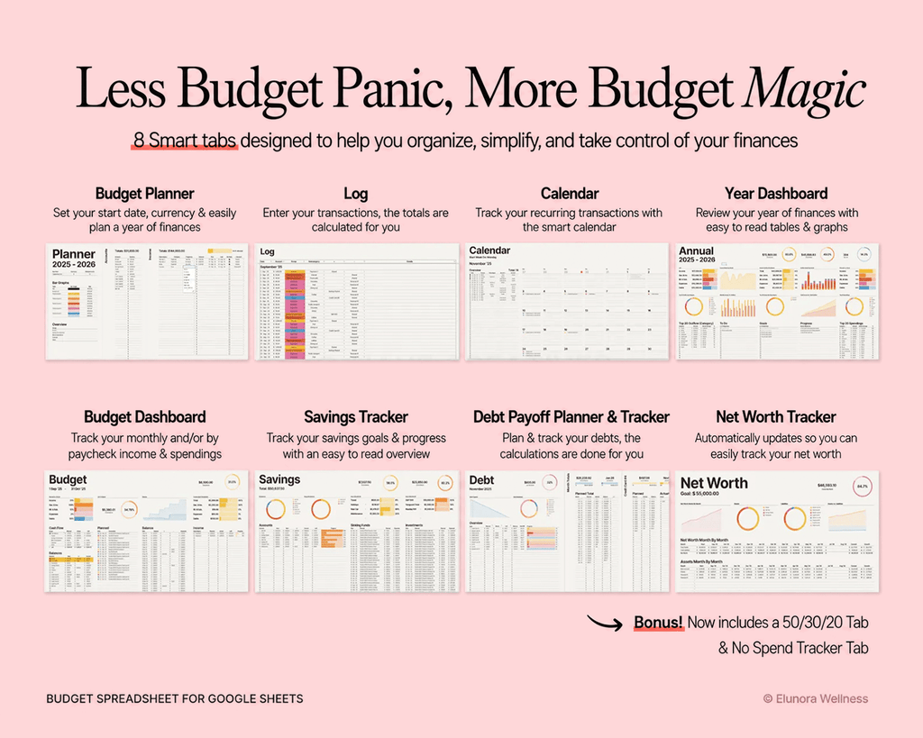 ADHD Budget Planner Google Sheets template for tracking income, bills, expenses, savings and debt