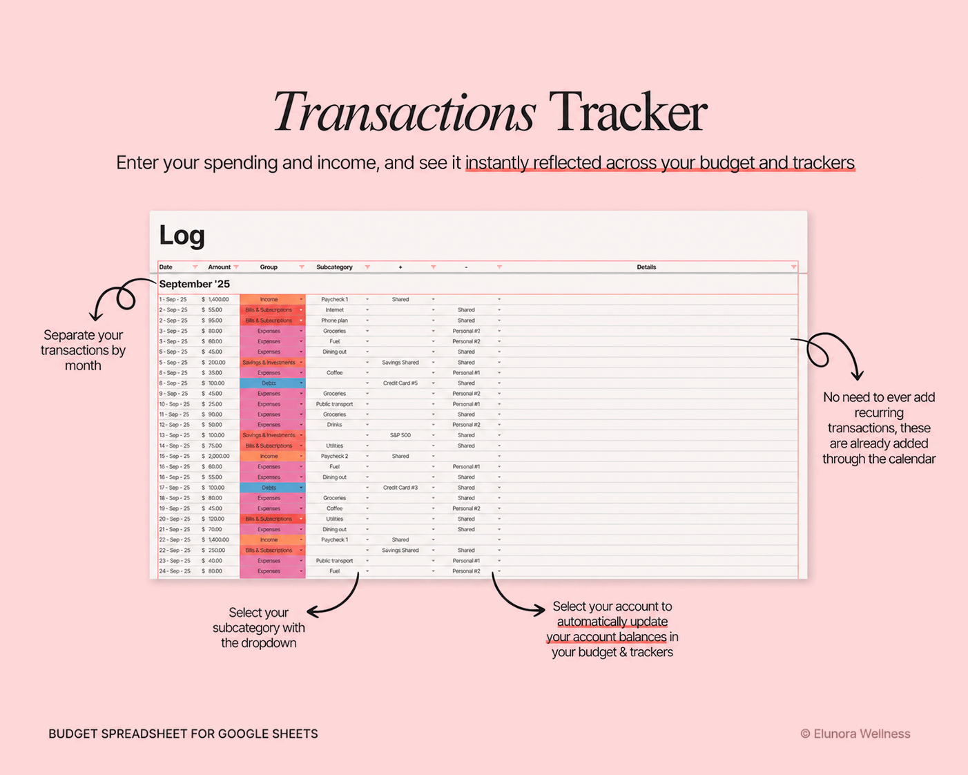 ADHD Budget Planner Google Sheets template for tracking income, bills, expenses, savings and debt