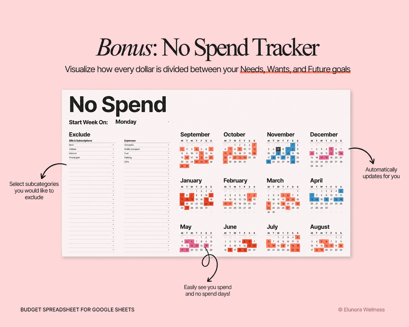 ADHD Budget Planner Google Sheets template for tracking income, bills, expenses, savings and debt