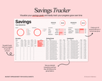 ADHD Budget Planner Google Sheets template for tracking income, bills, expenses, savings and debt