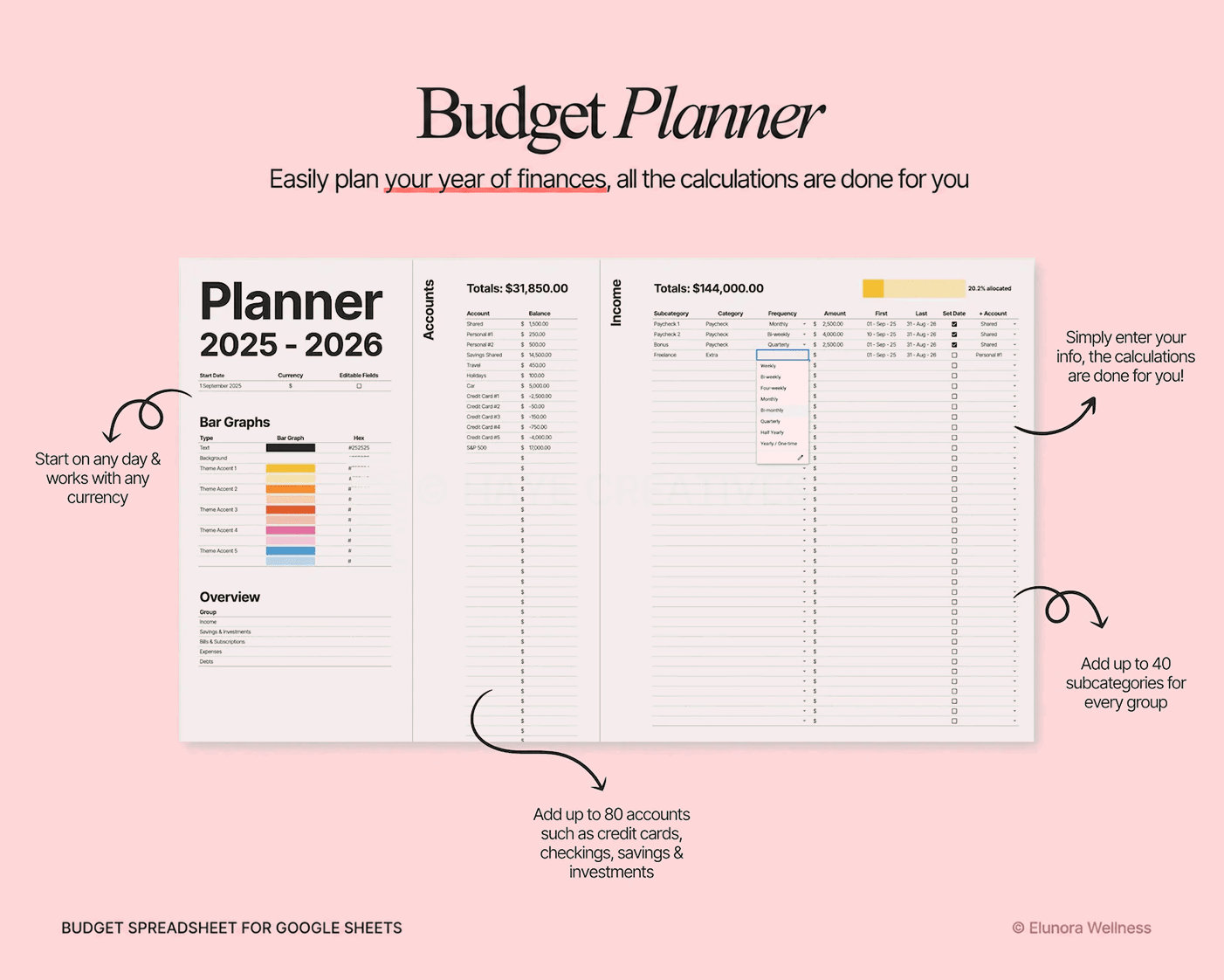 ADHD Budget Planner Google Sheets template for tracking income, bills, expenses, savings and debt