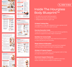 The Hourglass Body Blueprint™ - Elunora Wellness