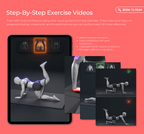 The Hourglass Body Blueprint™ - Elunora Wellness