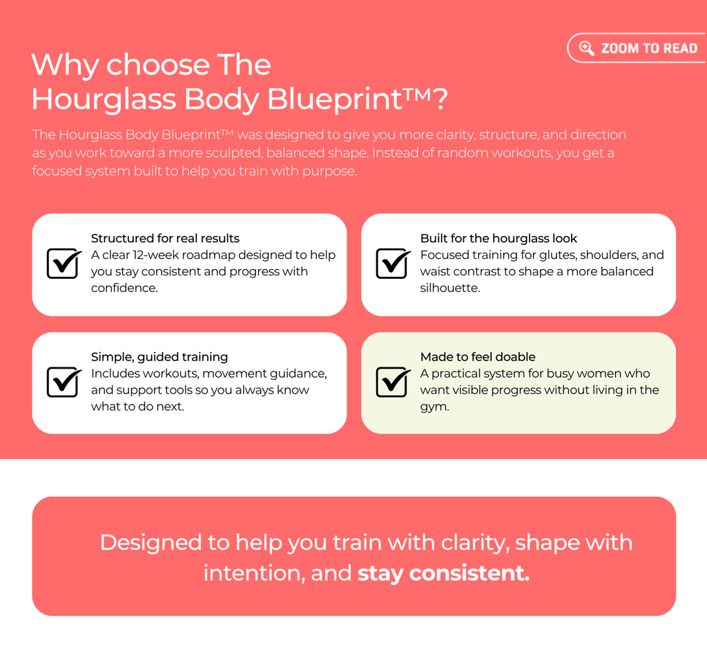 The Hourglass Body Blueprint™ - Elunora Wellness