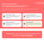 The Hourglass Body Blueprint™ - Elunora Wellness