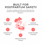 Postpartum recovery program for moms by Elunora Wellness digital support system