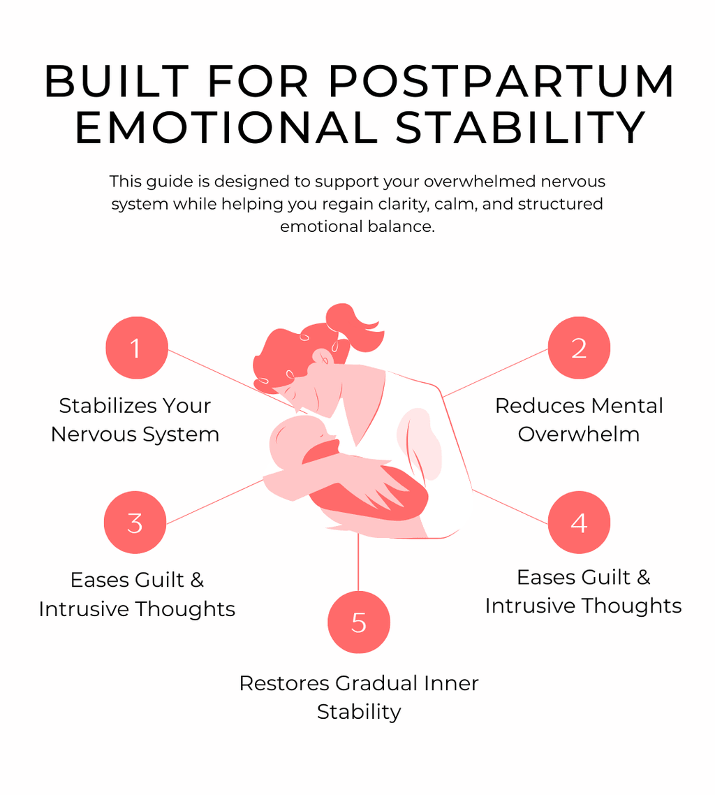 Postpartum emotional support toolkit for moms by Elunora Wellness